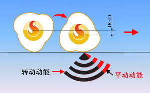 沖擊碾壓機械